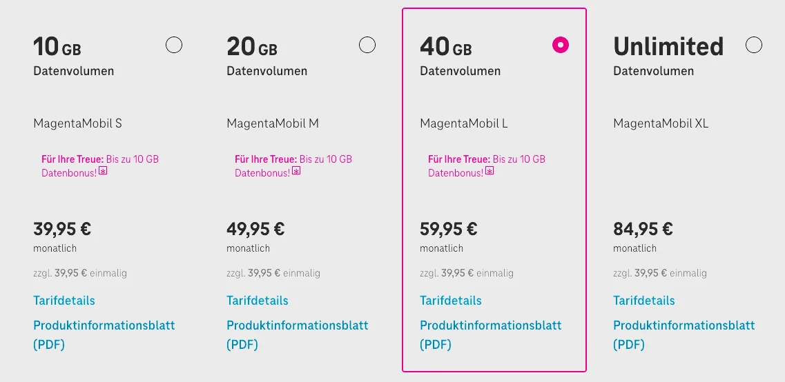 Im dritten Angebot (von links) bekommt man 4- mal so viel Datenvolumen wie im ersten Angebot für nur 1.5-mal so viel Geld. Ein Schnäppchen? 