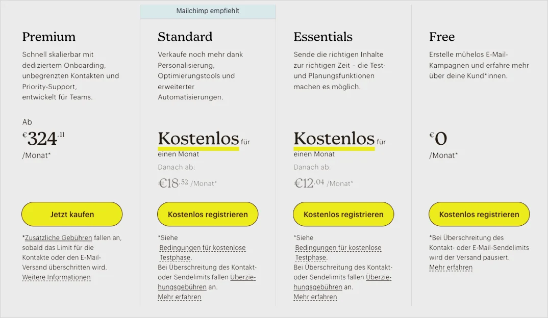 Im Vergleich zum ersten Angebot, dem Anker, wirkten die anderen sehr viel günstiger und attraktiver. 
