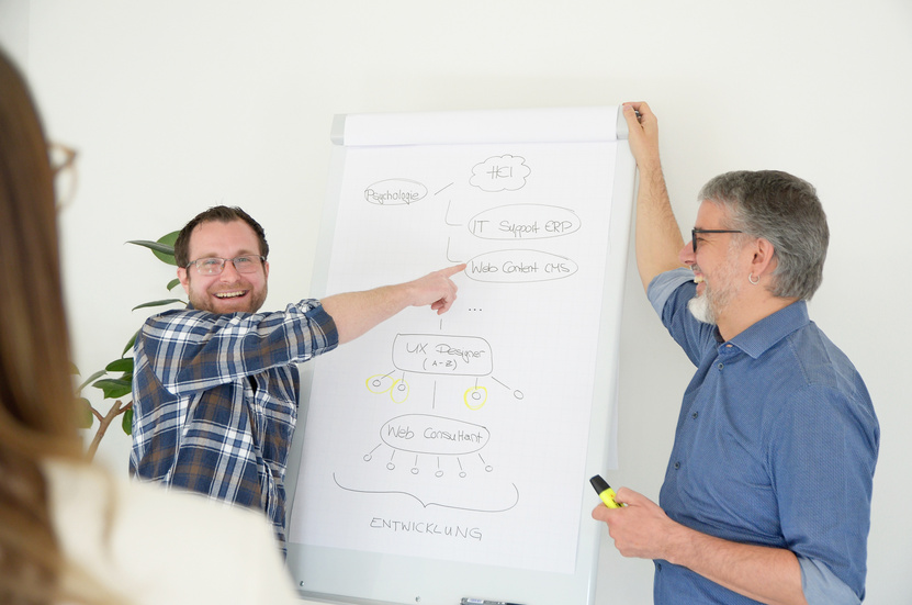 <h3>Wir sind ein Dream-Team, wenn du...</h3>
<ul> 	<li>eine Informatikausbildung und / oder Berufserfahrung mitbringst</li> 	<li>Expertenstatus geniesst, wenn es um aktuelle Technologien wie HTML5, CSS3, JavaScript und PHP &amp; SQL geht</li> 	<li>unser Motto «Agil zum Ziel» ebenso wie den Anspruch an eine selbständige Arbeitsweise und hohes Qualitätsbewusstsein teilst</li> 	<li>neben Deutsch auch auf Englisch überzeugen kannst</li> </ul>
<p>Klingt gut und du hast Lust gemeinsam mit uns digitale Lösungen neu zu denken? Dann lass uns nicht länger warten.&nbsp;</p>

