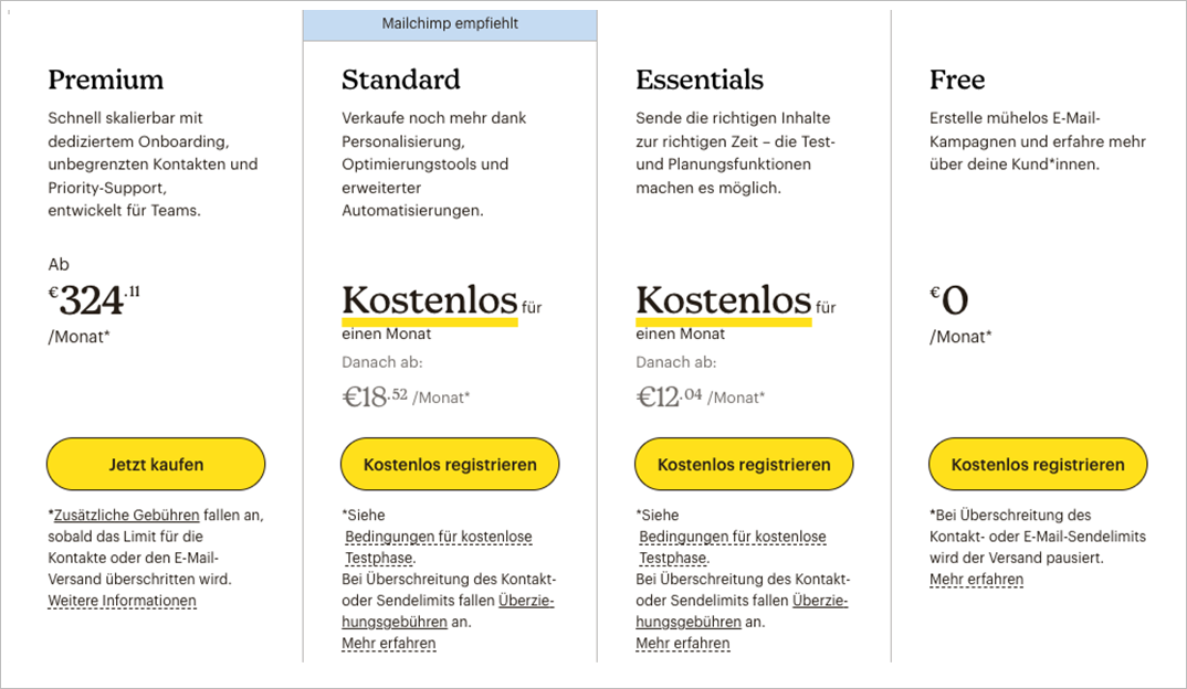 Im Vergleich zum ersten Angebot, dem Anker, wirkten die anderen sehr viel günstiger und attraktiver. 