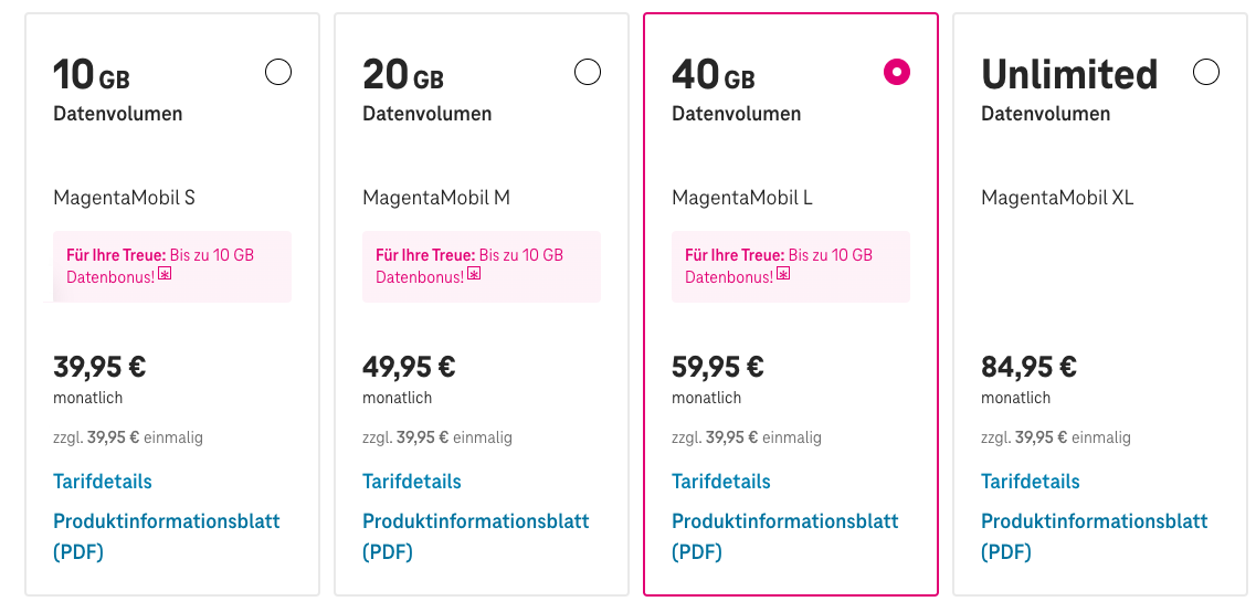 Im dritten Angebot (von links) bekommt man 4- mal so viel Datenvolumen wie im ersten Angebot für nur 1.5-mal so viel Geld. Ein Schnäppchen? 